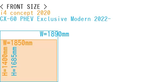 #i4 concept 2020 + CX-60 PHEV Exclusive Modern 2022-